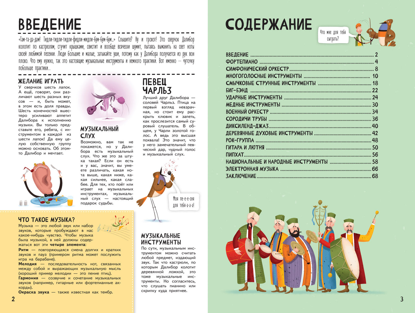 Истории музыкальных инструментов дп