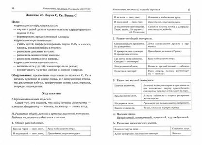 Конспекты фронтальных занятий II периода 6-7 лет