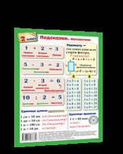 Справочные материалы: Подсказки. Математика. 2 класс