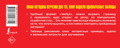 Самый быстрый способ выучить таблицу умножения