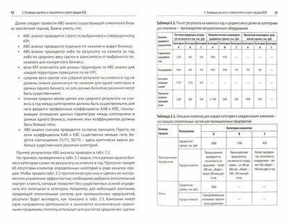 Эра умных продаж на рынке B2B. 2-е изд., перераб. и доп