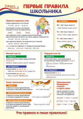 ПО-13354 Плакат А3. Русский язык в начальной школе. Первые правила школьника