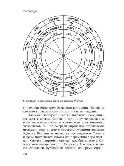 Великое переселение образов: Исследование по истории и психологии возрождения античности