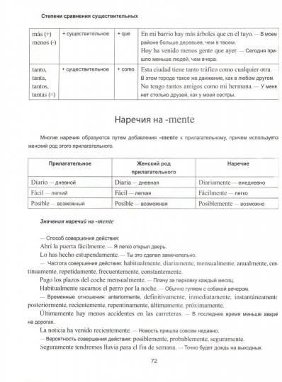 Практический курс испанского языка. Издание с ключами