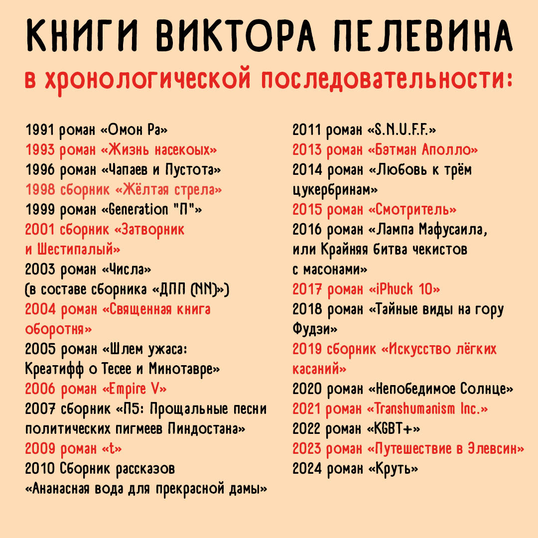 Круть