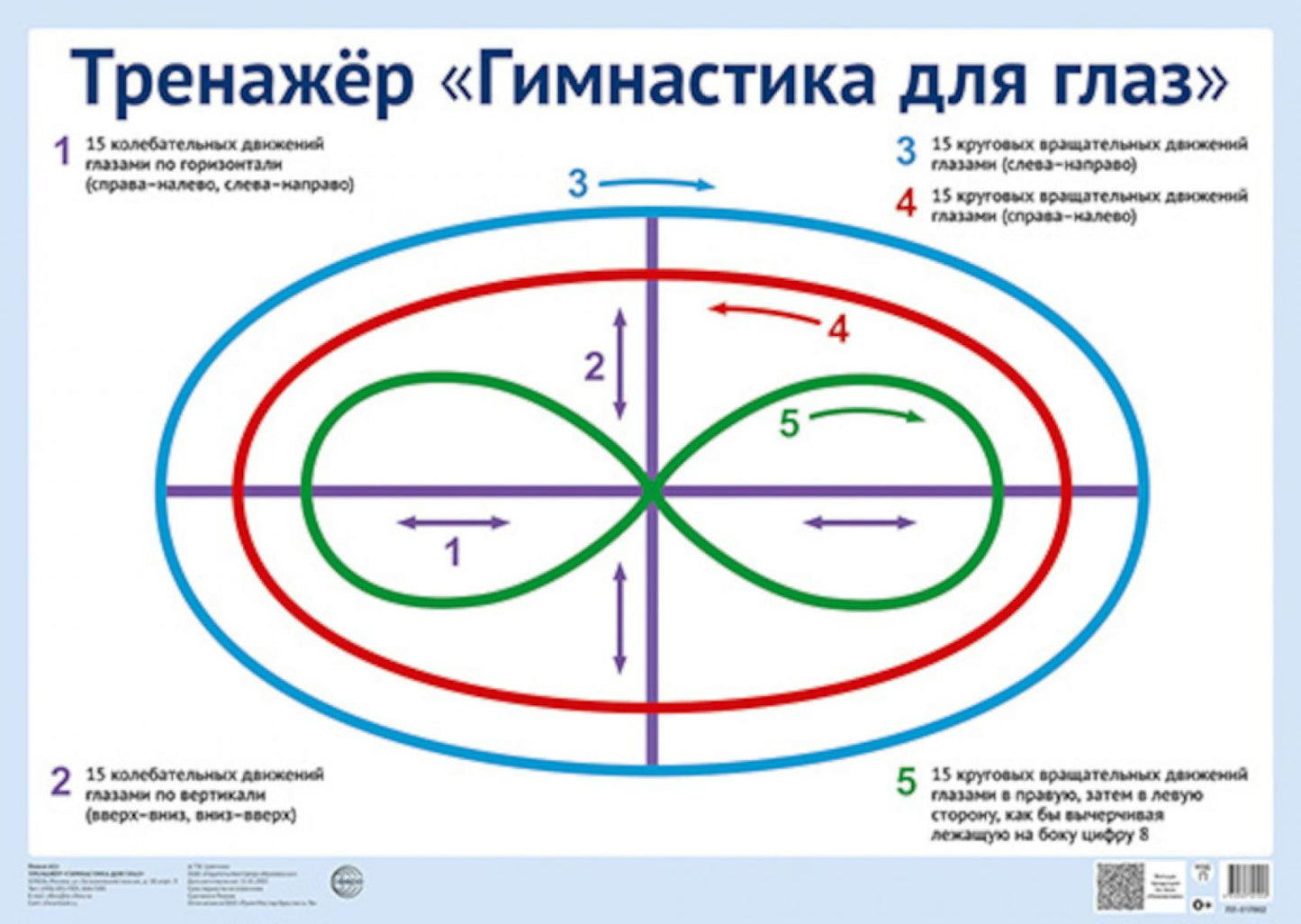 *ПЛ-17862 ПЛАКАТ А2 В ПАКЕТЕ. Тренажер Гимнастика для глаз (в индивидуальной упаковке, с европодвесом и клеевым клапаном)