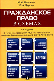 Гражданское право в схемах.Уч.пос.-4-е изд.-М.:Проспект,2025. /=244794/