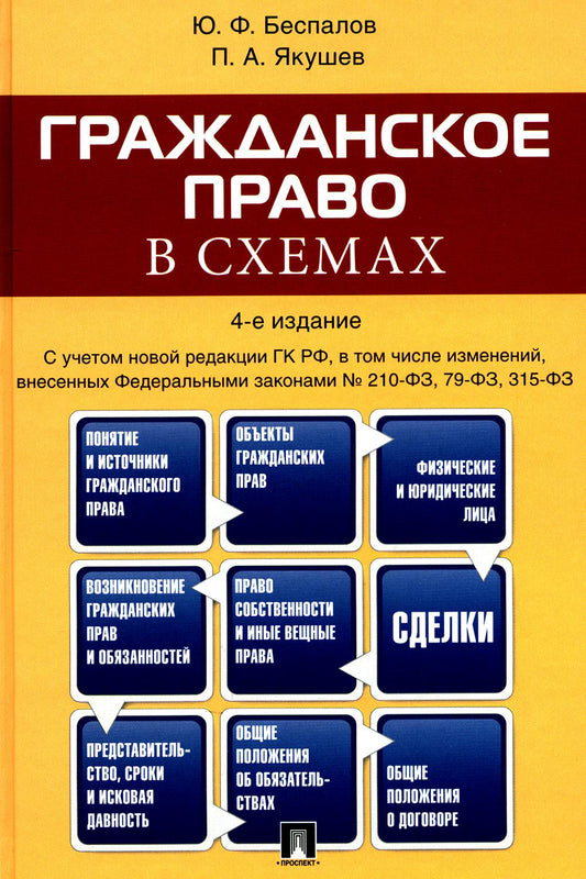 Гражданское право в схемах.Уч.пос.-4-е изд.-М.:Проспект,2025. /=244794/