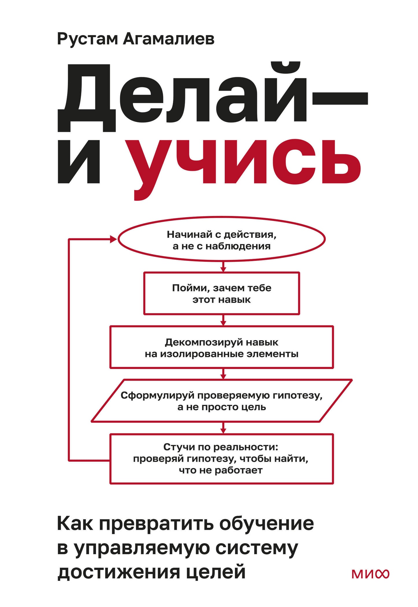 Делай — и учись. Как превратить обучение в управляемую систему достижения целей