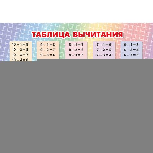 Таблица вычитания (мини) ; Таблица вычитания (мини)