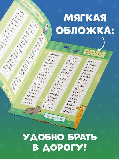 К школе готов! Математика. Учимся решать примеры и задачи. Счёт в пределах 20/Патрикеева Е.