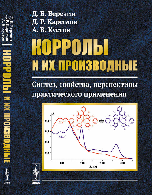 Корролы и их производные: Синтез, свойства, перспективы практического применения
