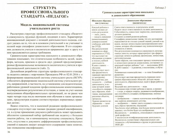 Профессиональный стандарт «Педагог»: вызовы времени и ключевые компетенции: Методическое пособие/ Слепцова И.Ф.
