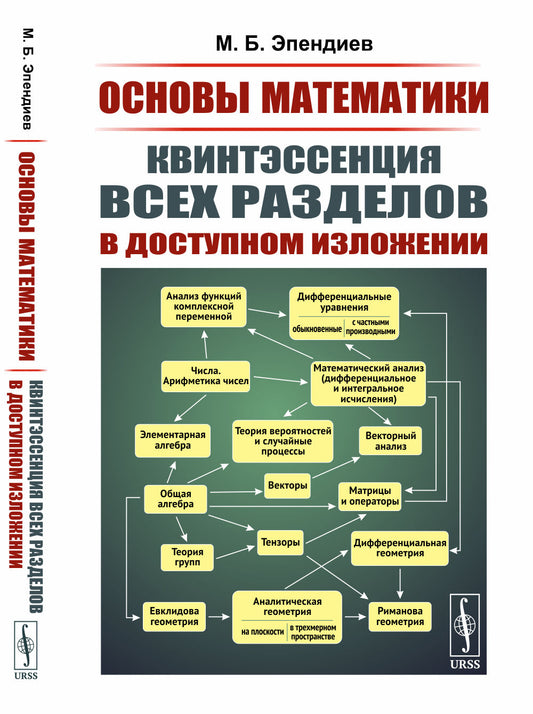 Основы математики: Квинтэссенция всех разделов в доступном изложении