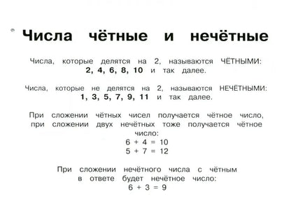 Правила по математике в таблицах