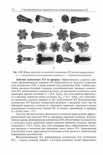 Кумулятивное действие боеприпасов: Учебное пособие