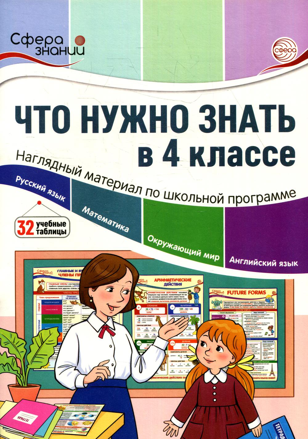 Что нужно знать в 4 классе. Наглядный материал по школьной программе. 32 учебных таблицы. /Цветкова.