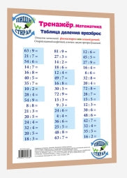 Справочные материалы: Тренажёр. Математика. Таблица деления (А4)