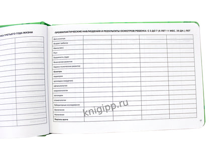 МЕДИЦИНСКАЯ КАРТА с резинкой. ЗЕЛЁНАЯ