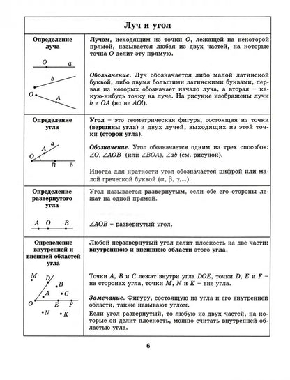 Геометрия 7кл [Тетрадь-конспект]
