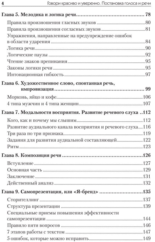 Говори красиво и уверенно. Постановка голоса и речи
