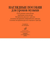 Наглядные пособия для уроков музыки (5 плакатов размером 420х594) / сост. Пчелинцев А. В.