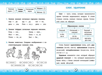 Тренажер по русскому языку. 2 кл.