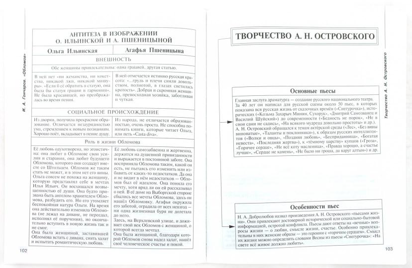 Русская литература в таблицах и схемах. 9-11 классы.